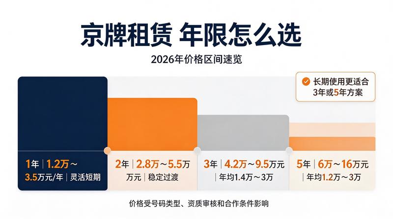 2026年新能源汽车市场分析